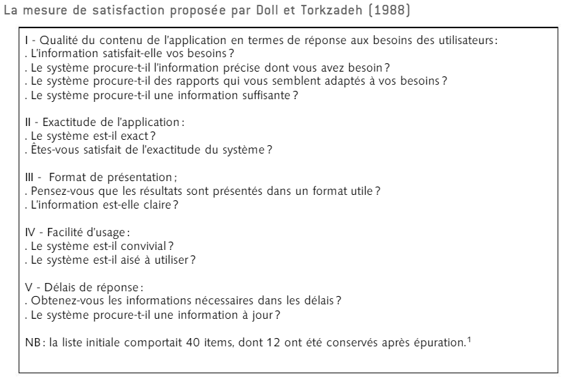 Mesure de satisfaction proposée par Doll et Torkzadeh