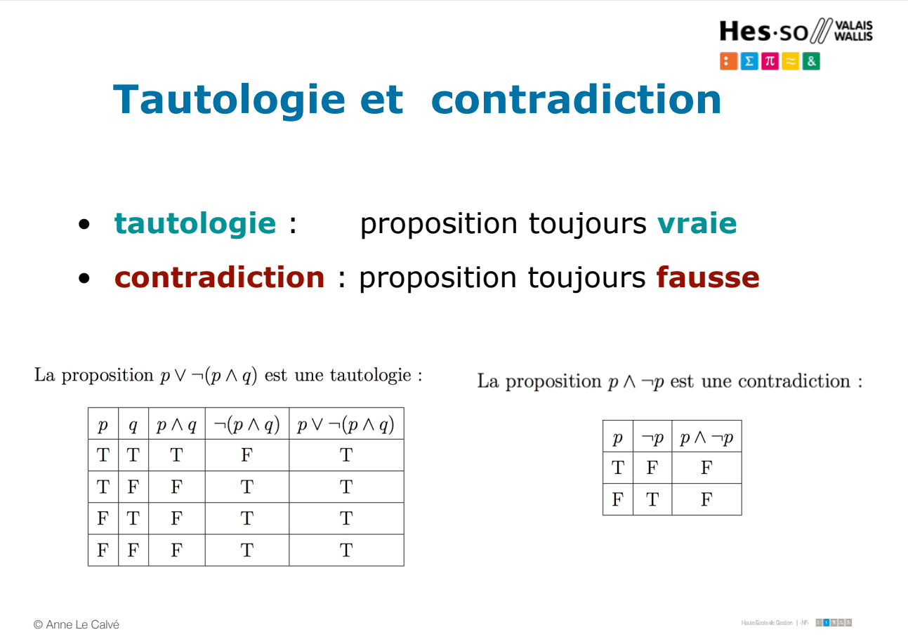 Tautologie